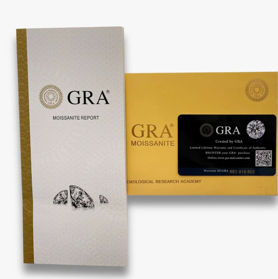 G.O.A.T Pendant Moissanite .925 Silver 4.80 Ctw VVS D Passes Tester